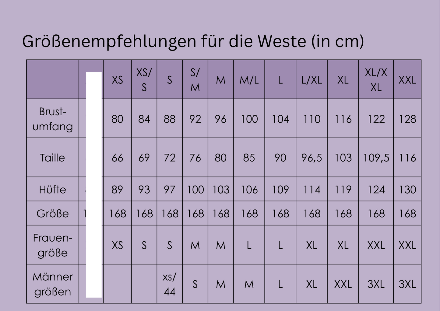 Oversized Weste - gemütlich, stylisch, individuell